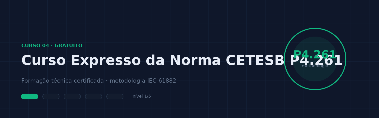 Curso Norma CETESB P4.261 — Hazoper