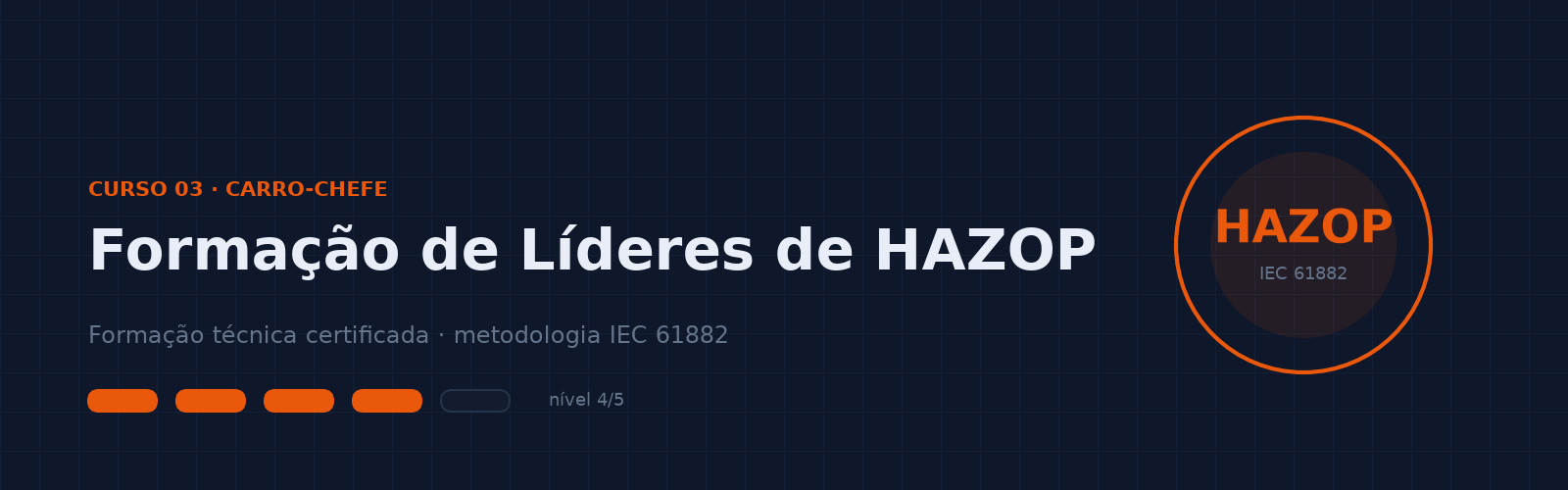 Curso Líder de HAZOP — Hazoper