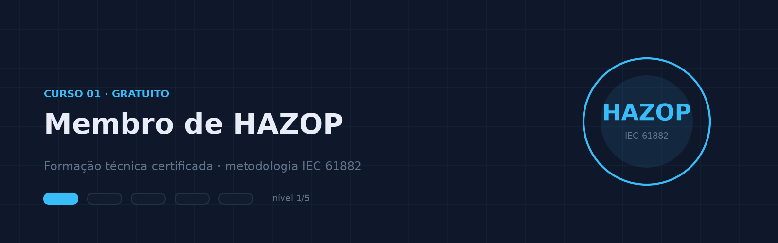 Curso Membro de HAZOP — Hazoper