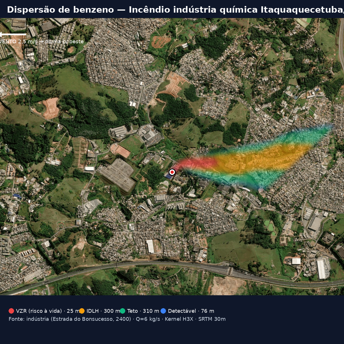 Simulação de dispersão de benzeno (pluma) sobre satélite — Quema Itaquaquecetuba
