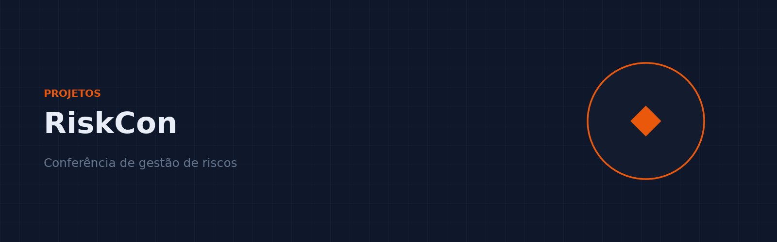 RiskCon — Hazoper